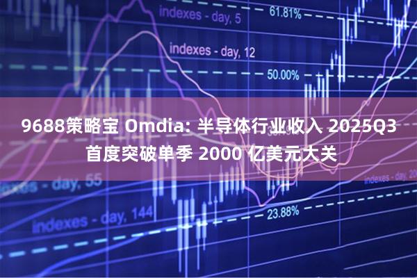 9688策略宝 Omdia: 半导体行业收入 2025Q3 首度突破单季 2000 亿美元大关
